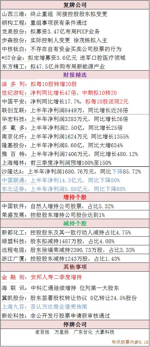 和讯股票内参：习近平推一带一路建设 光大证券登陆H股