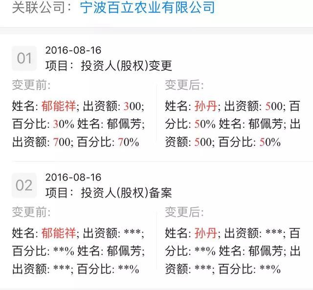 史玉柱郁国祥反目 “社保案”富豪搅局巨人305亿交易