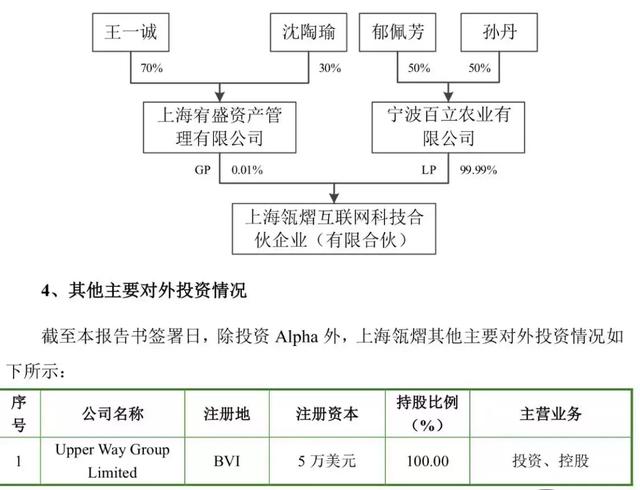 史玉柱郁国祥反目 “社保案”富豪搅局巨人305亿交易