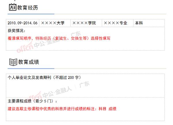 2017银行春季校园招聘：简历模板照着套