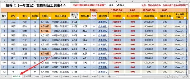 通过养卡表格工具管理信用卡事半功倍，效率翻倍！