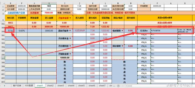 通过养卡表格工具管理信用卡事半功倍，效率翻倍！