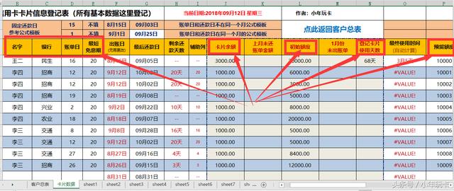 通过养卡表格工具管理信用卡事半功倍，效率翻倍！