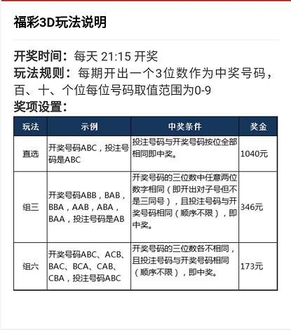 终于知道为什么那么多人玩福彩3D了，回报率高达52%