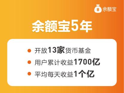 5年你能赚多少钱？余额宝：我帮用户一天赚一个亿