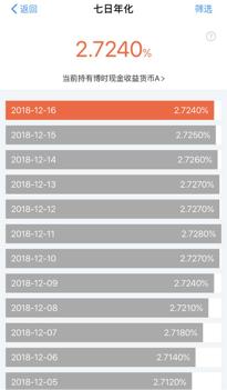 5年你能赚多少钱？余额宝：我帮用户一天赚一个亿