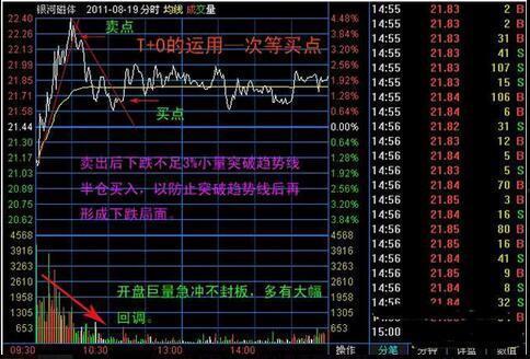 广州女股民因买入中国中车后亏得一无所有