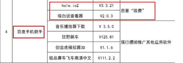 工信部抽样检测，53款问题APP已下架，其中4大知名软件商店中枪