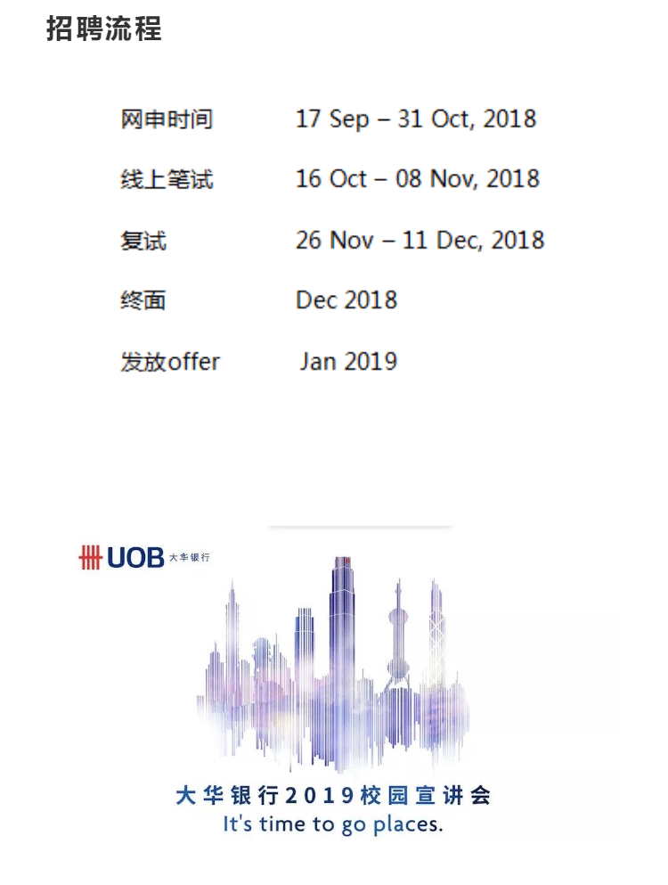 大华银行2019管理培训生校园招聘火热开启！