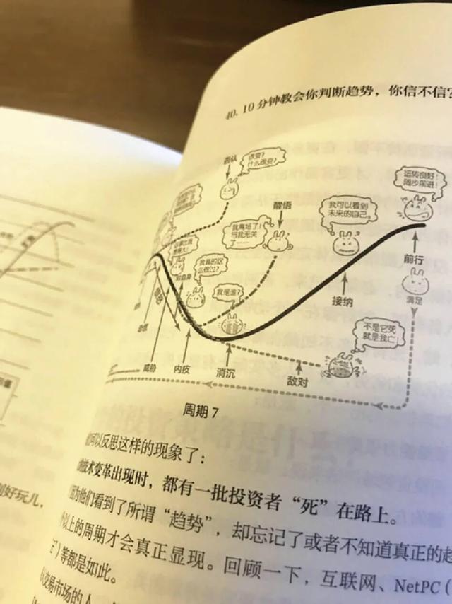 《财富自由之路》|成功无捷径，积累是王道