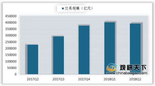 支付宝将终结信用卡还款零费率 扫码支付仍是移动支付主流