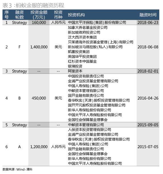 马云的控制艺术——8%不到的股权如何制衡逾5000亿美元市值的阿里+蚂蚁？