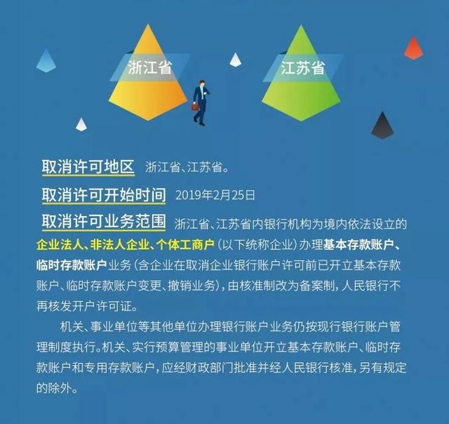 浙江全面取消企业银行账户许可！给衢州人带来哪些利好？