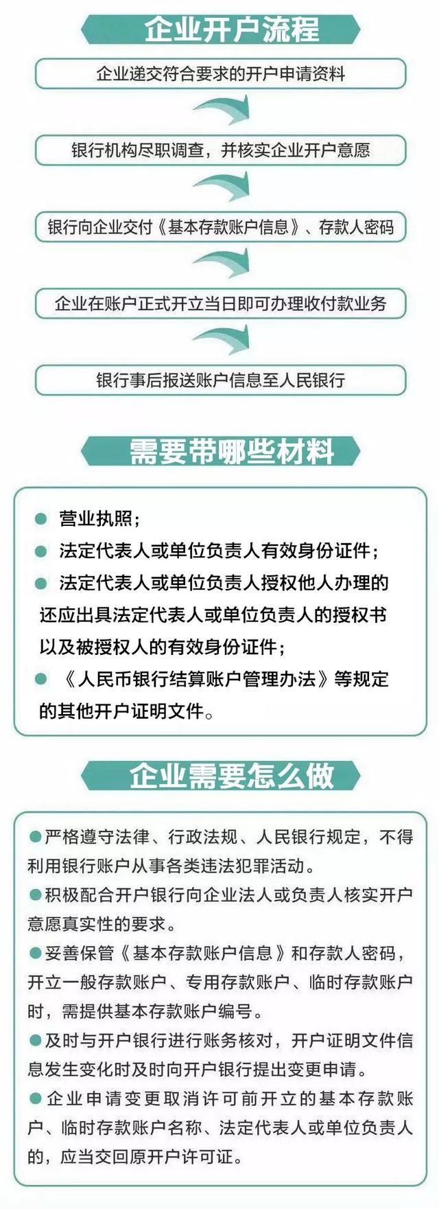 浙江全面取消企业银行账户许可！给衢州人带来哪些利好？