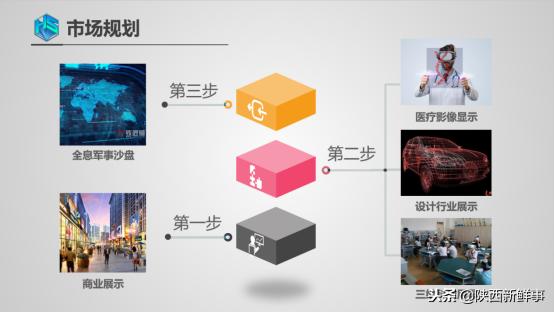 西安电子科技大学获第四届中国“互联网+”大学生创新创业赛金奖