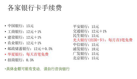 从日本向国内转账或汇款用什么方式比较便捷？