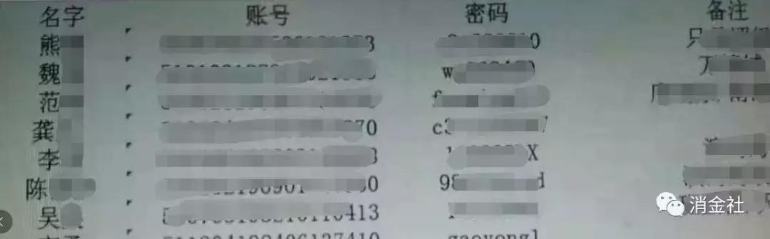 已经被银行扣掉的信用卡罚息，有人能要回来