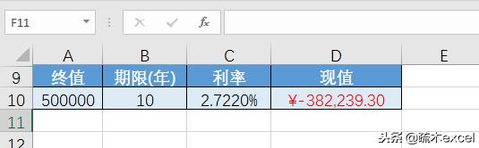 房贷利率年限、余额宝收益等计算问题—excel函数帮你解决