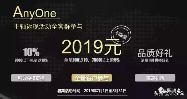 阳叔说招商银行2019年权益完整版