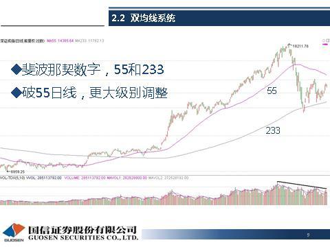 《跟阿令学股票》之：如何做到长期稳定盈利