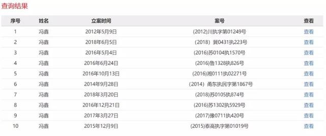 转型区块链失败，冯鑫被抓，暴风集团缩水95%