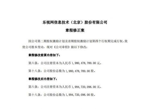 乐视网期权激励完成行权 公司股本和注册资本变更