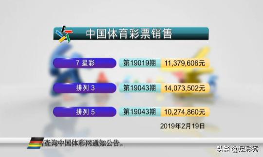 七星彩019期开奖公告：吉林独中500万！二等36892元！直追大乐透