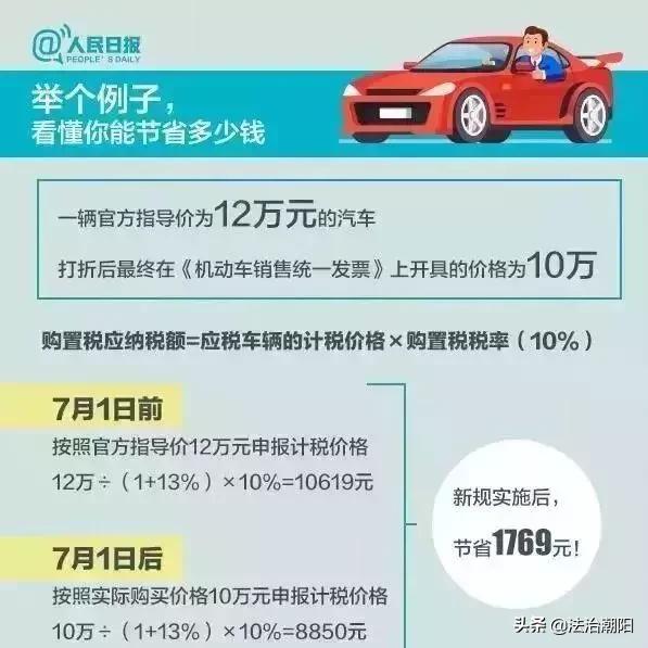 没买车的恭喜了！《车辆购置税法》7月1日实施，买车能省多少钱？