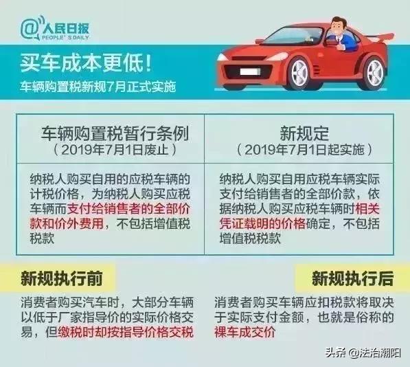 没买车的恭喜了！《车辆购置税法》7月1日实施，买车能省多少钱？