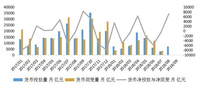 基建行业投研月报——9月刊