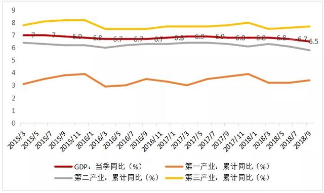 基建行业投研月报——9月刊