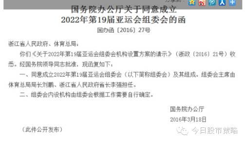 亚运会组委会成立和G20峰会时间临近，杭州本地股有哪些上市公司？