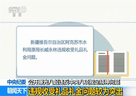 中纪委曝光八起违反八项规定问题 违规收礼问题突出