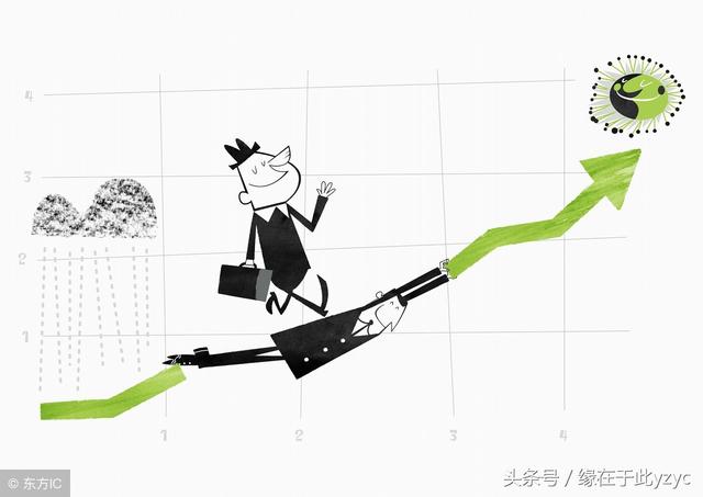 2018年5月16日沪指平盘线附近展开震荡 市场做多情绪会明显提升