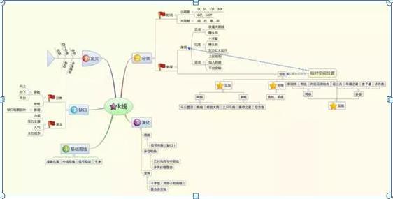 为什么说10万本金以下穷人玩股票一般都会赔？不改变穷人思维，还不如退出股市