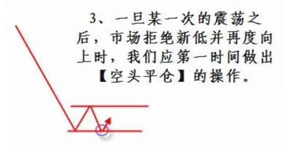 中国股市是个什么地方？为什么“周线突破”后的股票都涨停？