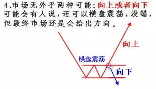 中国股市是个什么地方？为什么“周线突破”后的股票都涨停？