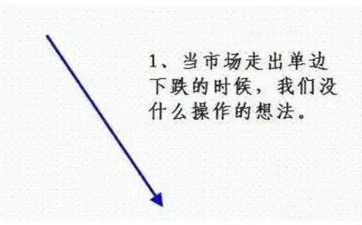 中国股市是个什么地方？为什么“周线突破”后的股票都涨停？