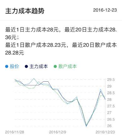 12月26日灯塔金股：海南瑞泽