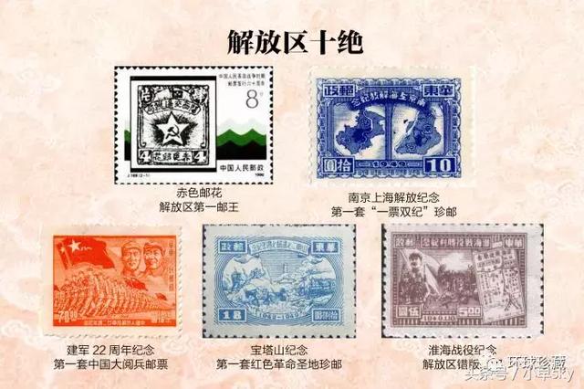 百年邮王1878-1949