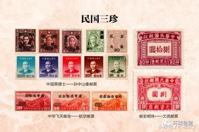 百年邮王1878-1949