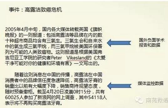 从如家事件看危机公关处理的正确姿势