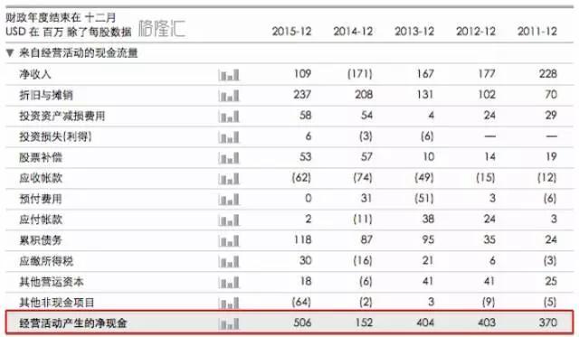 做空百度，不如买入搜狗背后的母公司：1倍市净率的搜狐