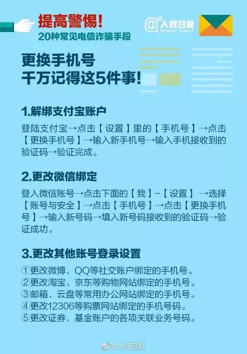 13部门联合下文了，再有人给你打骚扰电话，狠狠地揭发举报！