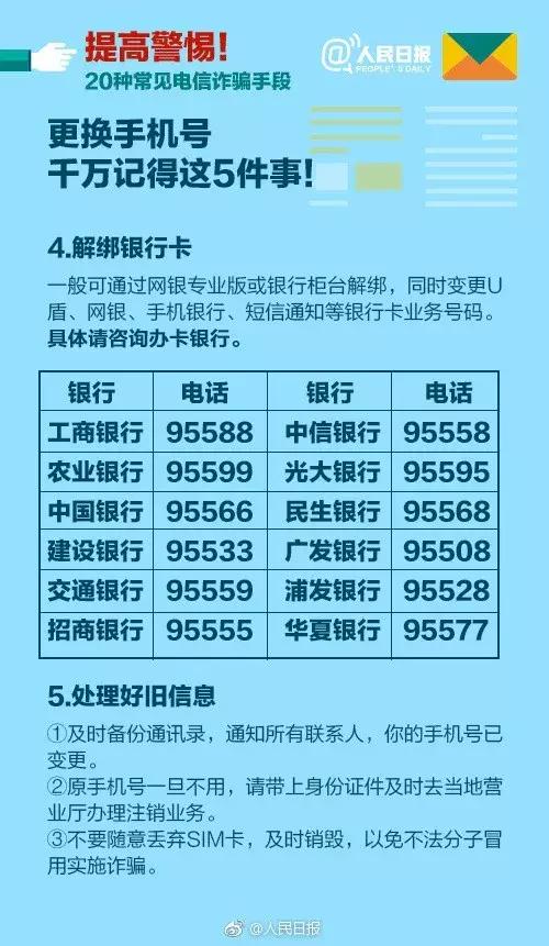 13部门联合下文了，再有人给你打骚扰电话，狠狠地揭发举报！