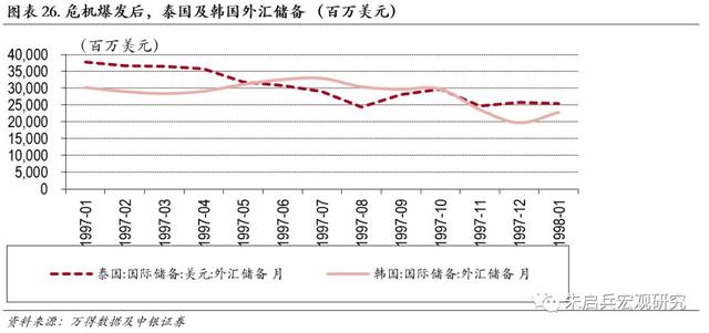 新兴国家债务危机及其启示——土耳其、阿根廷和印度