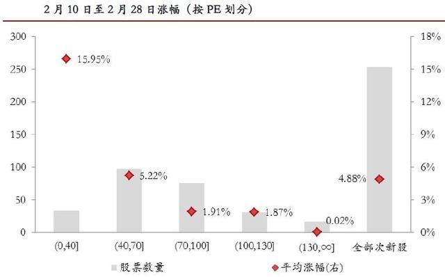 吉比特PK茅台 真看点绝不是“金身魔咒”!