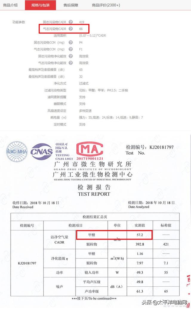 空气净化器用3年谁最省钱？测了31台才得出答案