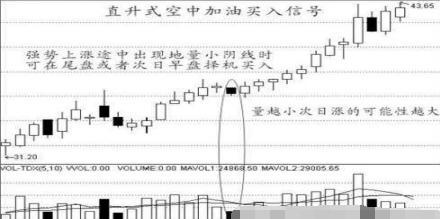 给股市中股民一个稳赚不赔的A股战法：最“傻瓜式”操作，包赚千金！炒股功力提高100倍