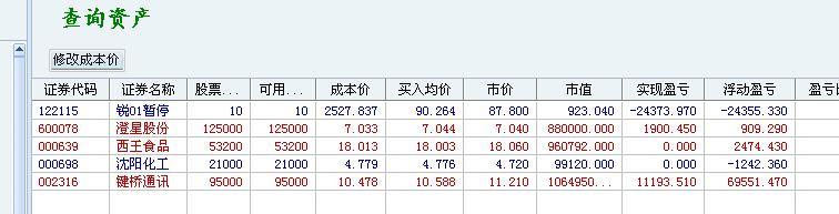 一个土豪的A股对冲交易实录